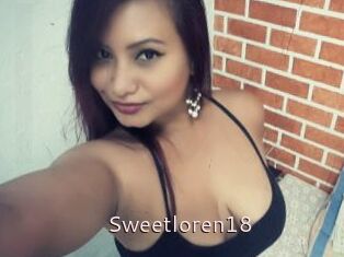 Sweetloren18
